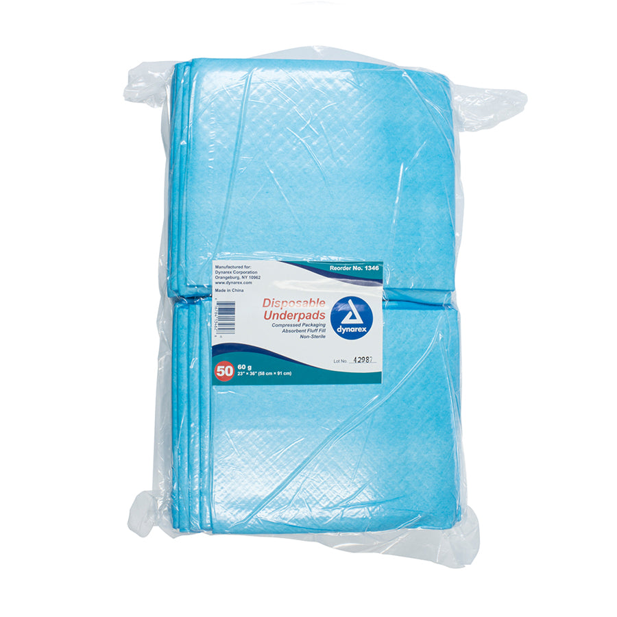 Features<li>Waterproof pads designed to provide effective fluid protection and incontinence care.</li><li>2-ply tissue fill offers enhanced absorption of liquids.</li><li>Non-skid backing sealed on all four sides to minimize the risk of leakage.</li><li>Disposable, single use for added convenience and optimal hygiene.</li><li>Not made with natural rubber latex.</li>
