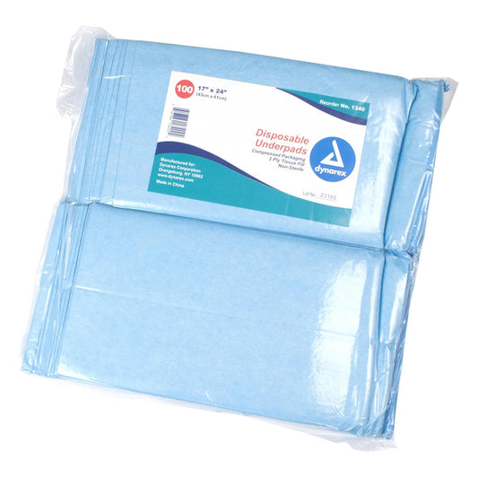 Features<li>Waterproof pads designed to provide effective fluid protection and incontinence care.</li><li>2-ply tissue fill offers enhanced absorption of liquids.</li><li>Non-skid backing sealed on all four sides to minimize the risk of leakage.</li><li>Disposable, single use for added convenience and optimal hygiene.</li><li>Not made with natural rubber latex.</li>